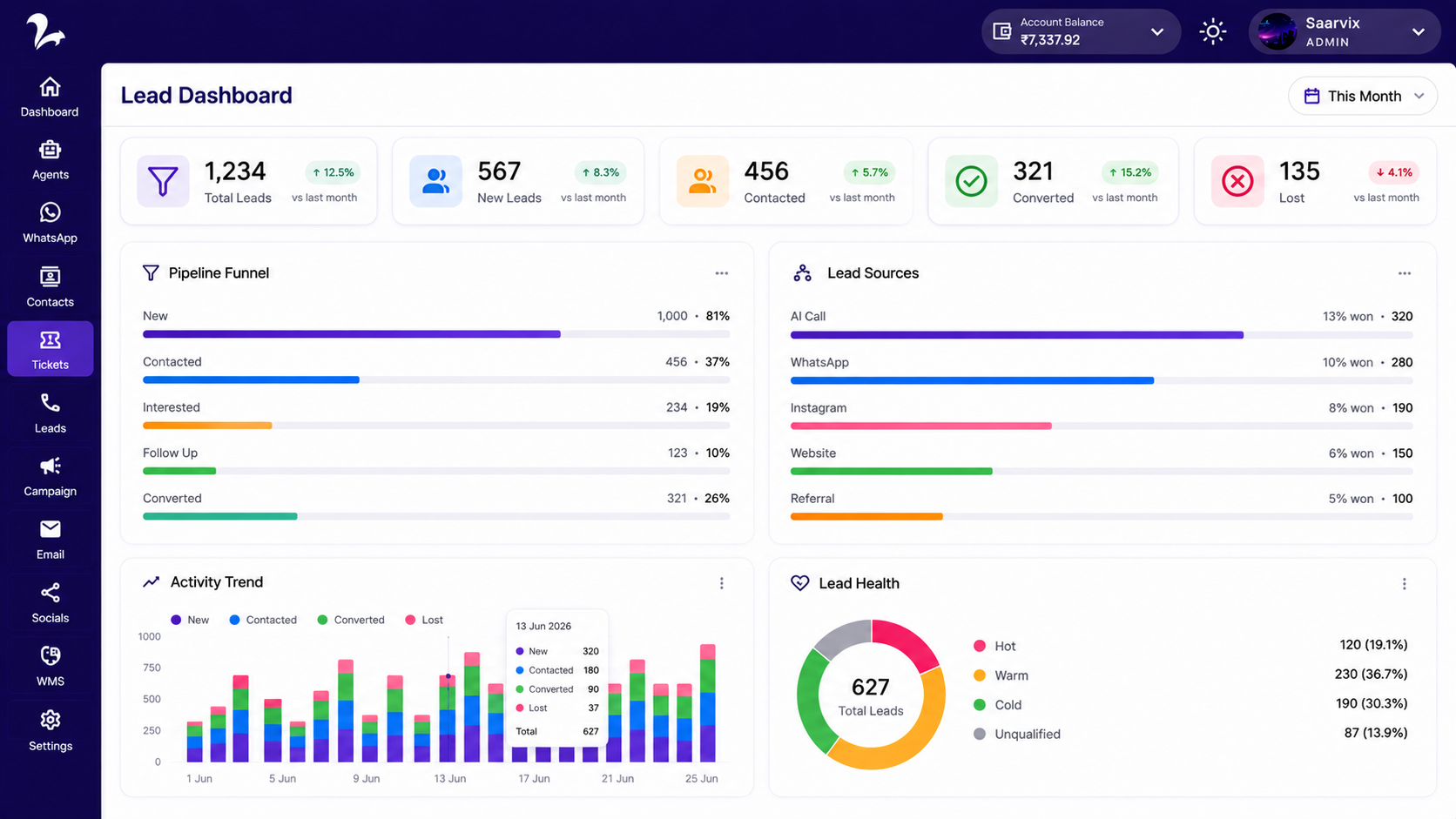 Mini CRM & Lead Management dashboard preview