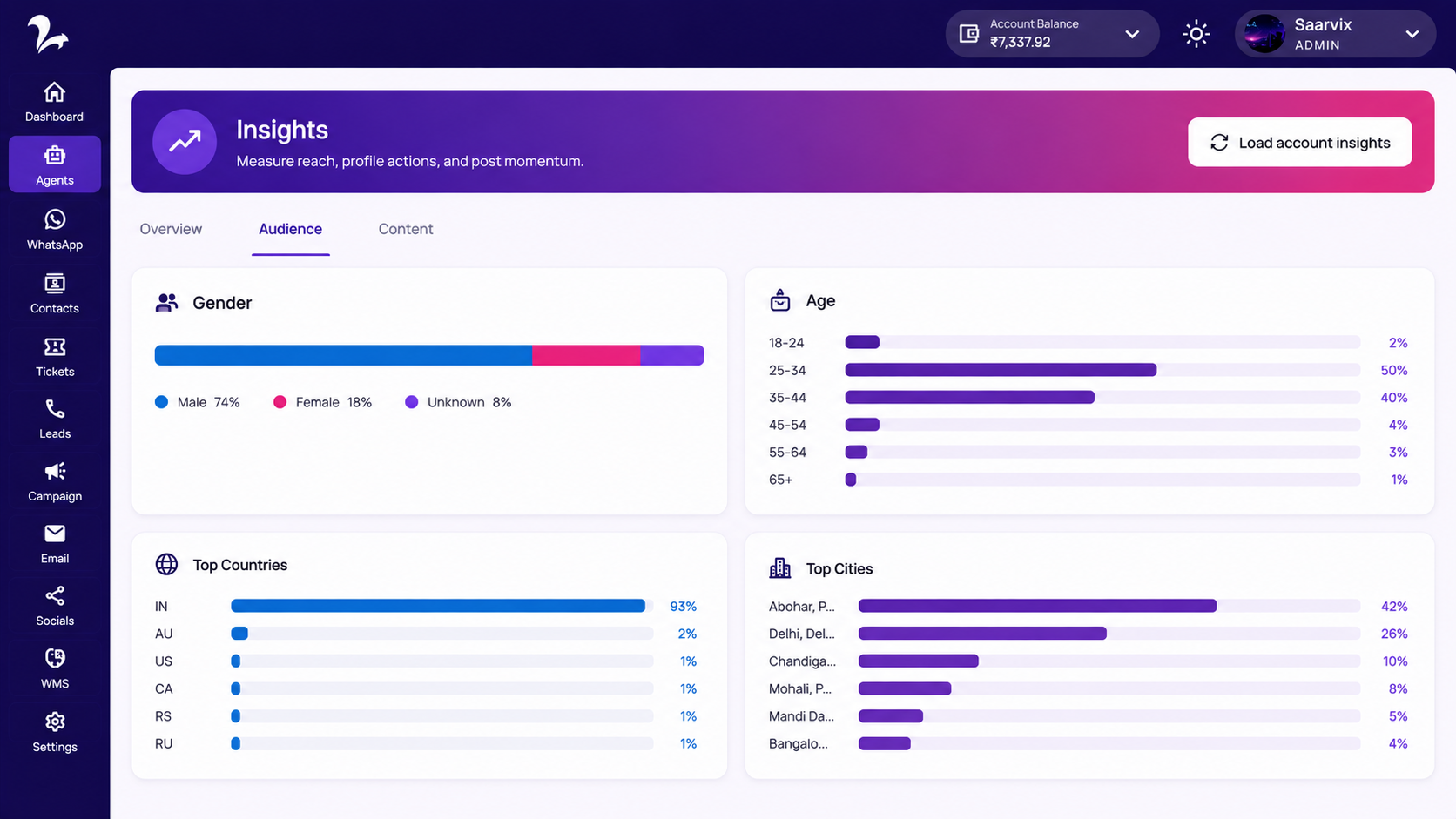 Social Hub (Instagram) dashboard preview